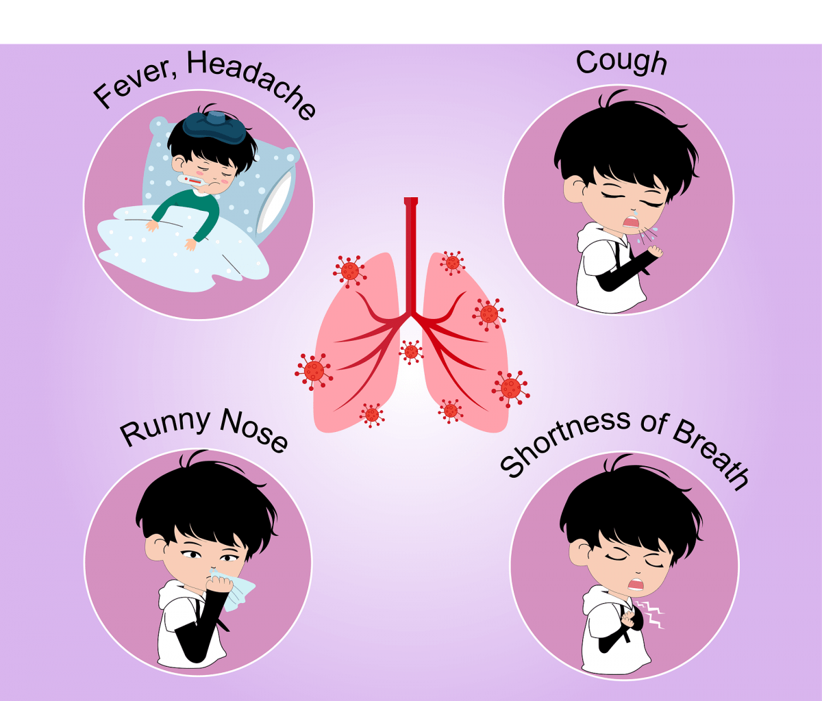 hay fever symptom ashcroftpharmacyuk